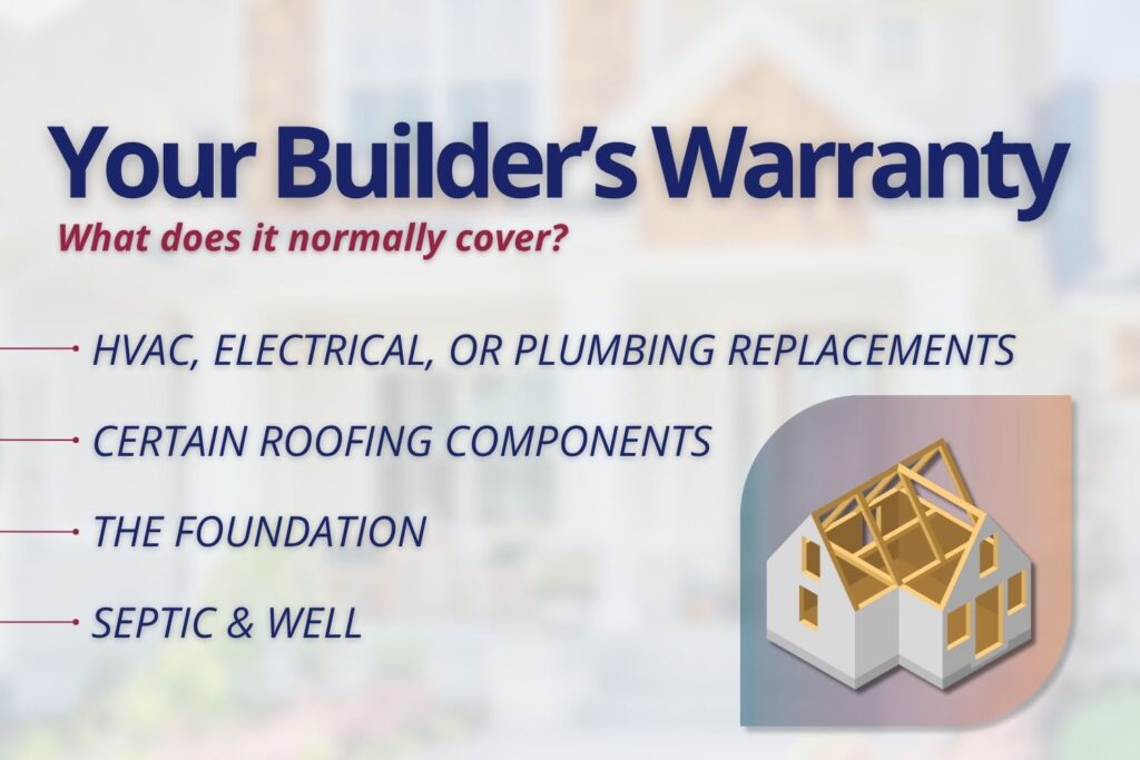 builder home warranty typical coverage