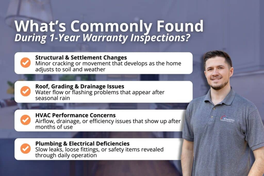 new home builder warranty inspection findings