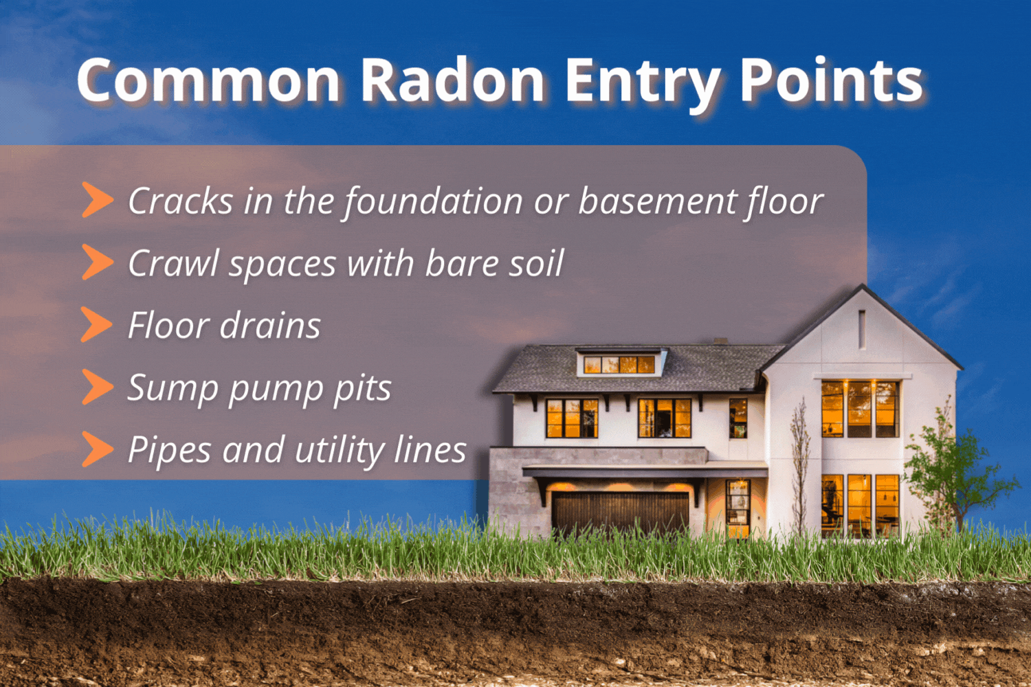 where indoor radon comes from