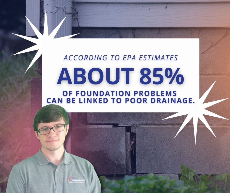 home foundation movement stat