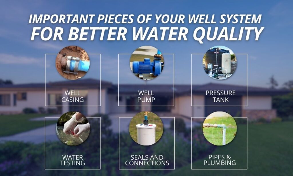 parts of well systems that need maintenance for good water quality