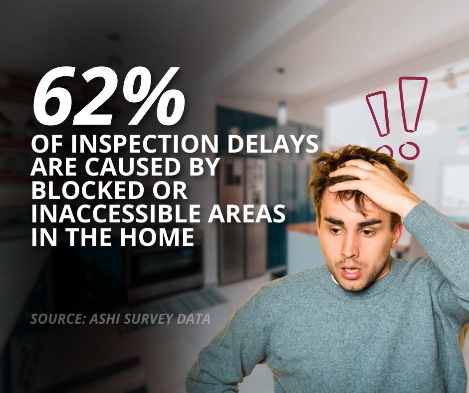 inspection preparation stat