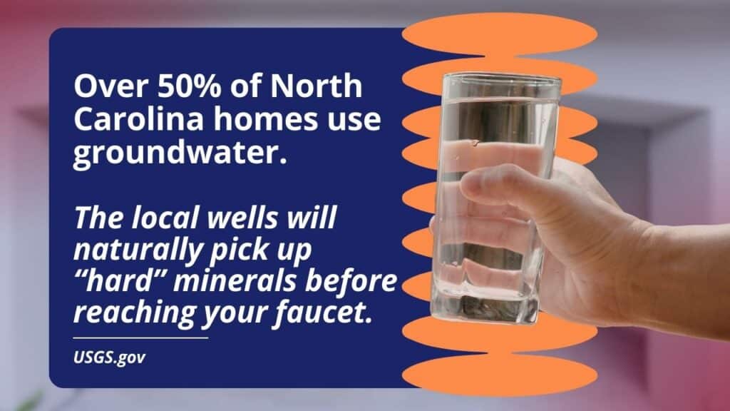 if you have a well in charlotte you may have hard water