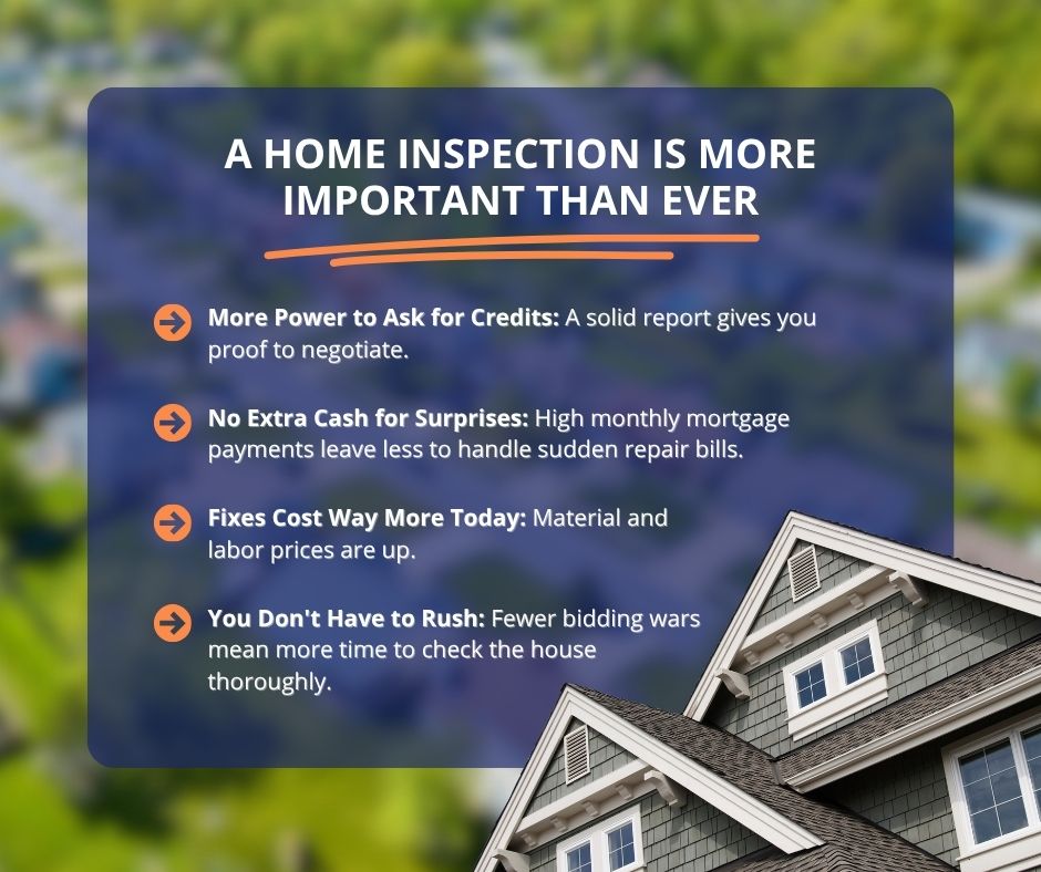 Housing Market Charlotte NC: A Home Inspector's View 4 An informational graphic titled "A Home Inspection Is More Important Than Ever," highlighting key buyer advantages like repair negotiation leverage, avoiding surprise bills, and taking time to inspect without rushing.